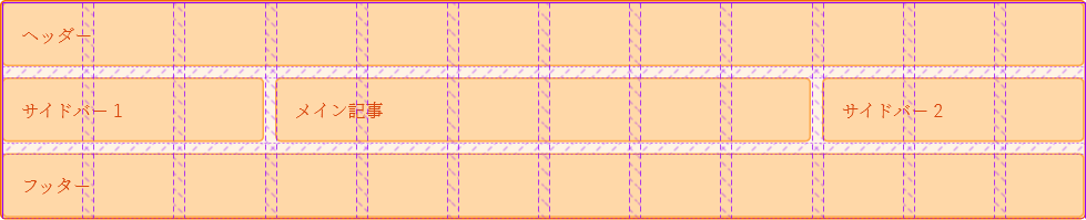 グリッドが強調されたレイアウト