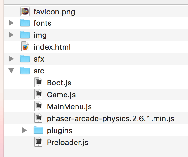 Captain Rogers: Battle at Andromeda——游戏项目的文件夹结构,其中包含 JavaScript 源代码、图像和字体。